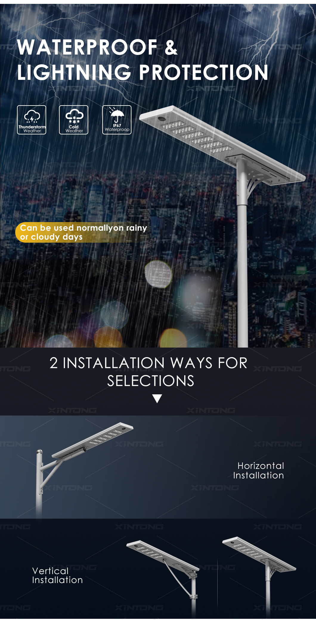 Detalj om Solar Street Light (5)